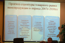 Прогноз структуры товарного рынка нанопродукции в период 2007-2030 гг.